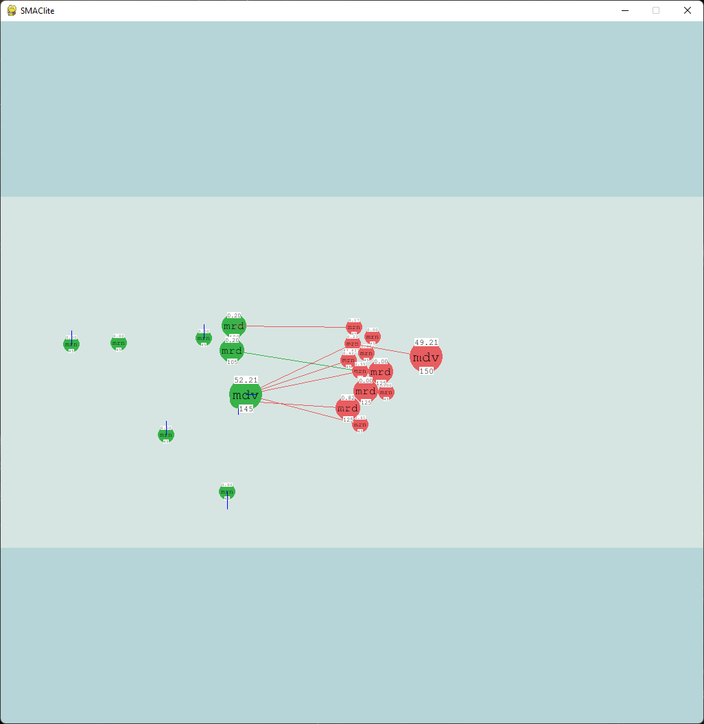 The MMM2 scenario inside SMAClite